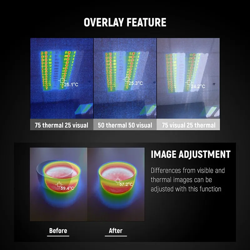 IR0006 Thermal Camera