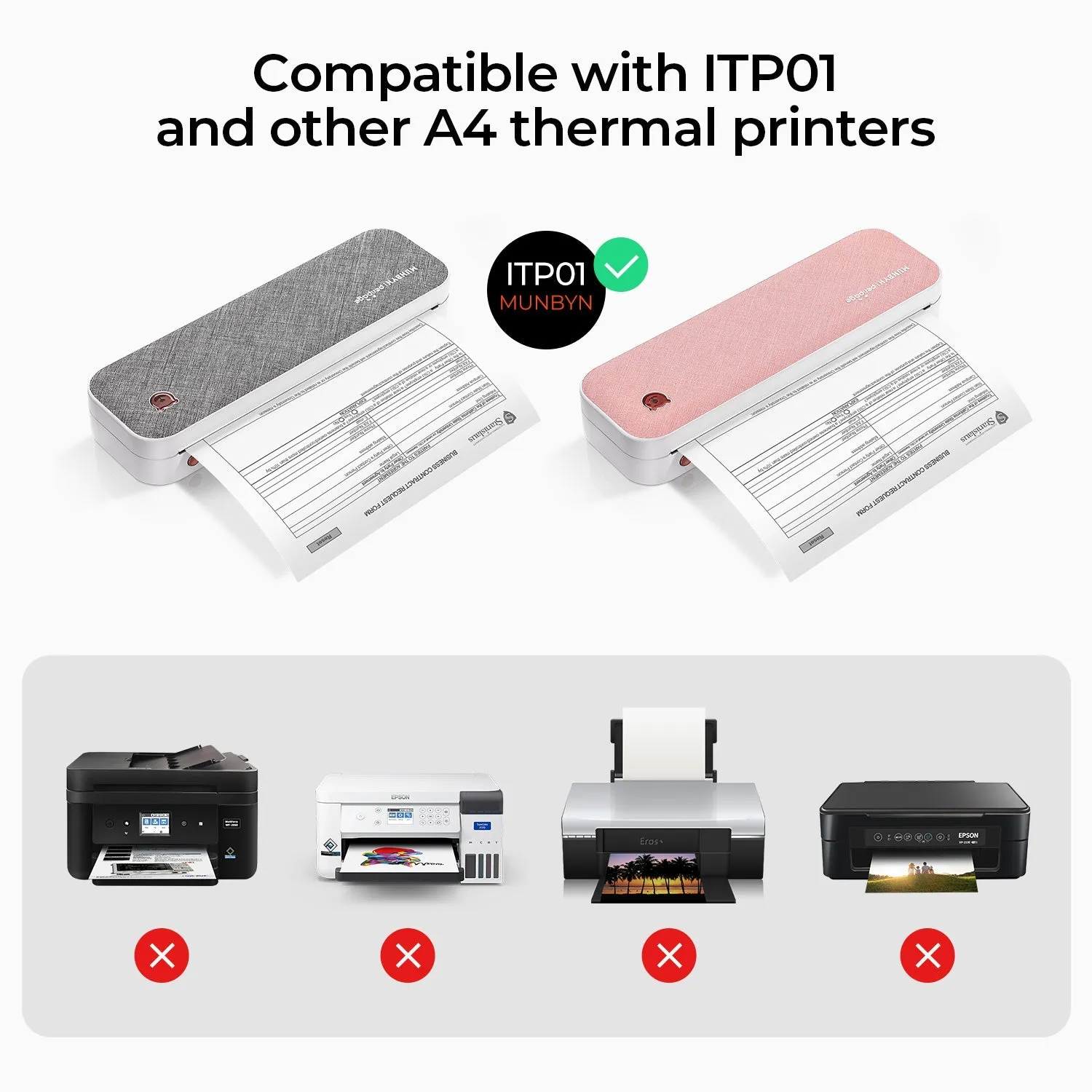 MUNBYN A4 Thermal Paper 2 Rolls | for both ITP01 and ITP04