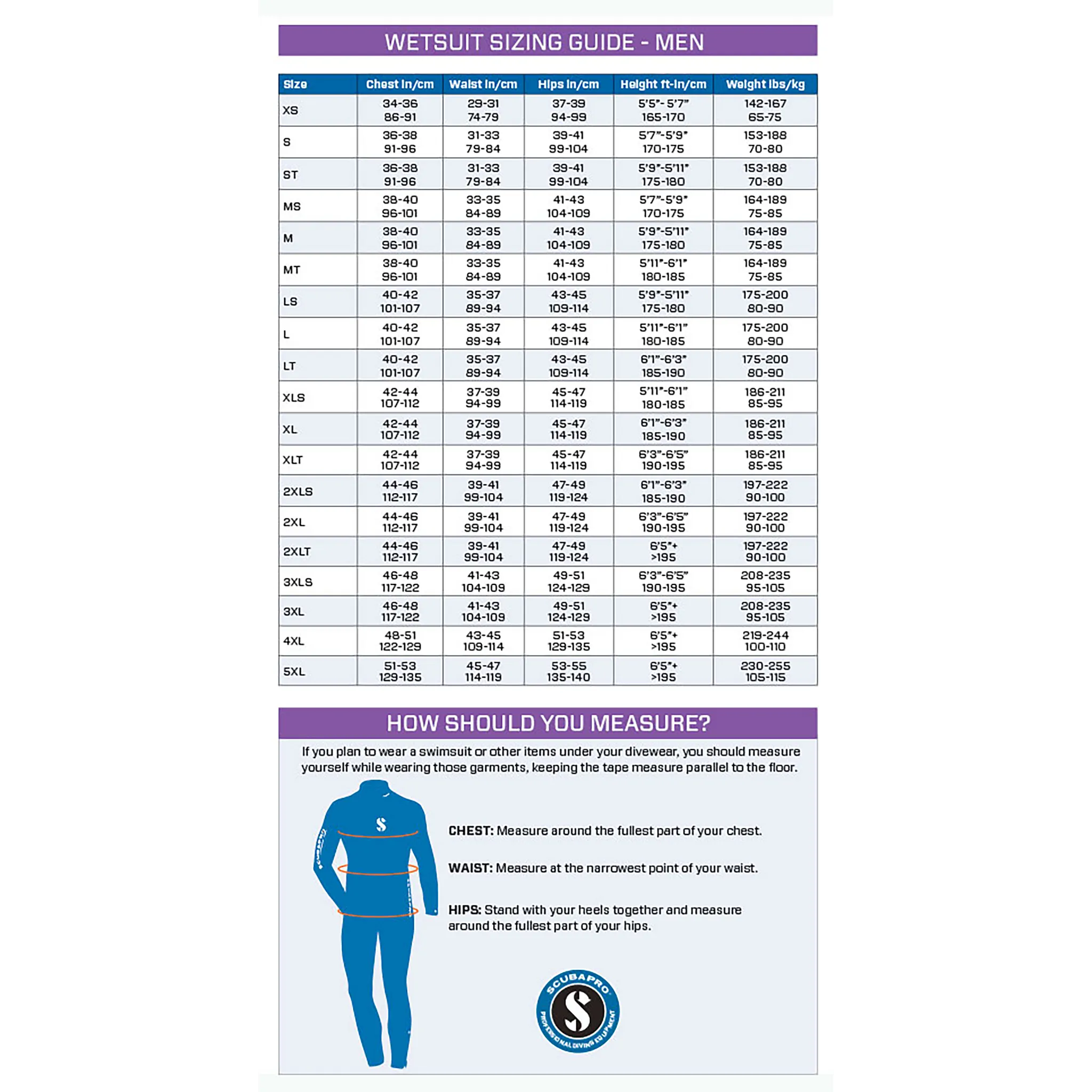 Scubapro Oneflex Carib Front Zip Shortie Wetsuit - 5mm